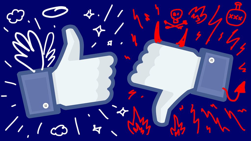 Facebook post guidelines