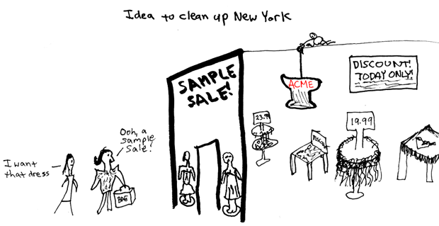 Idea to clean up New York